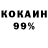 БУТИРАТ 99% Solange Williams
